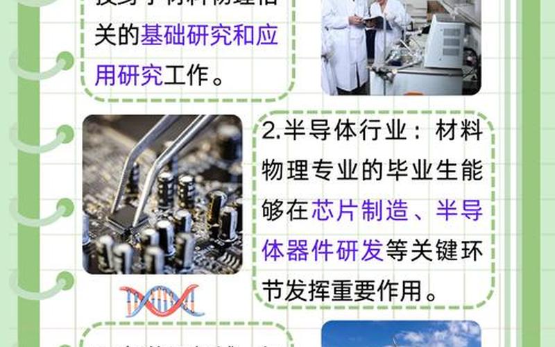 材料化学专业就业前景(材料化学专业就业前景和就业方向)