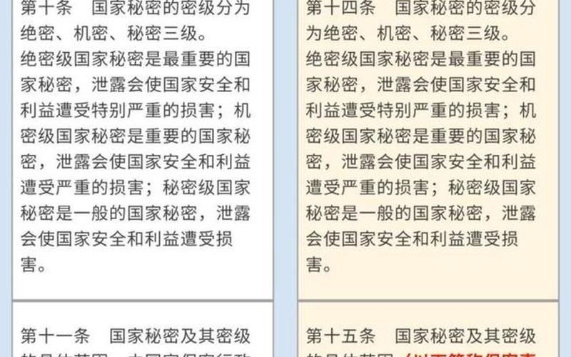 保守机密慎之又慎是由谁提出的(保守机密慎之又慎是由谁提出的观点)