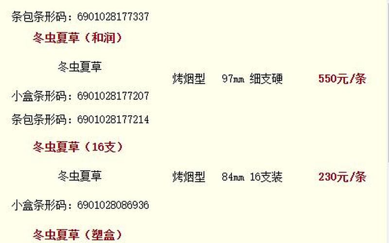冬虫夏草一根多少元;冬虫夏草一盒多少根