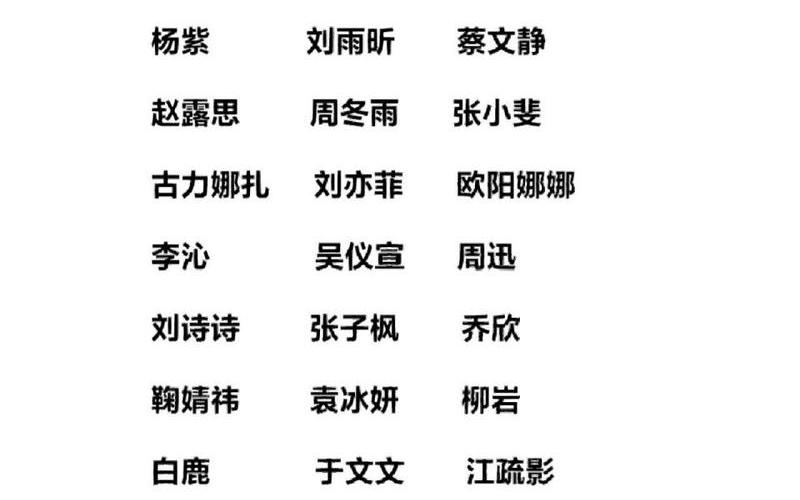 百科明星人气榜投票_百科明星人气榜在哪里投票