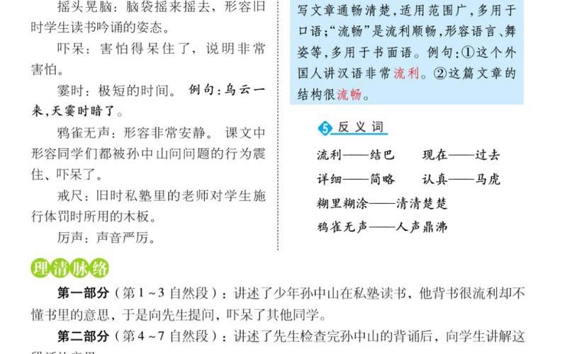 不懂就要问这篇课文主要讲了什么_不懂就要问这篇课文主要讲了什么用一句话概括