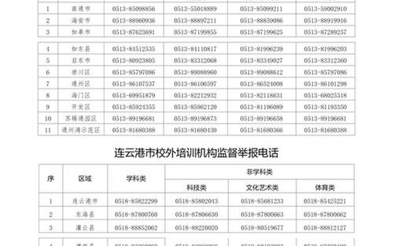  *** 实名制( *** 实名制是哪年实施的)