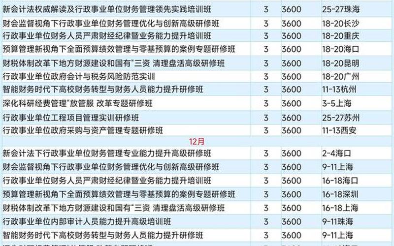 财会方舟网_方舟会计课程