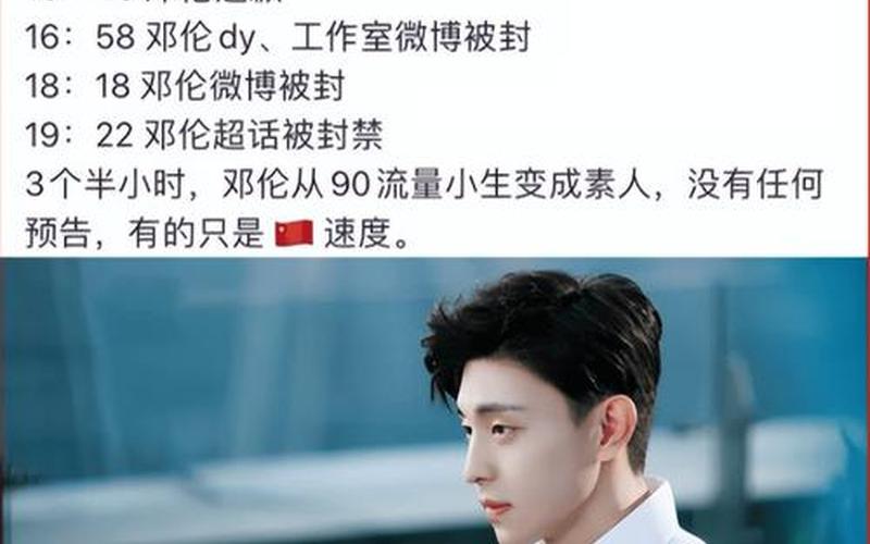 邓伦什么时候出道的_邓伦什么时候出道的哪月哪日