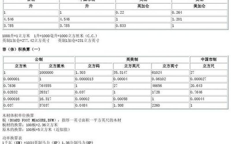 度量衡换算;美国度量衡换算