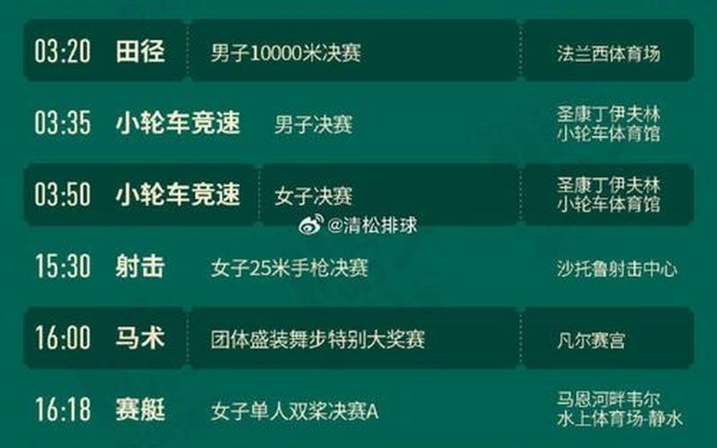 奥运会排球比赛规则;奥运会排球比赛规则多少分