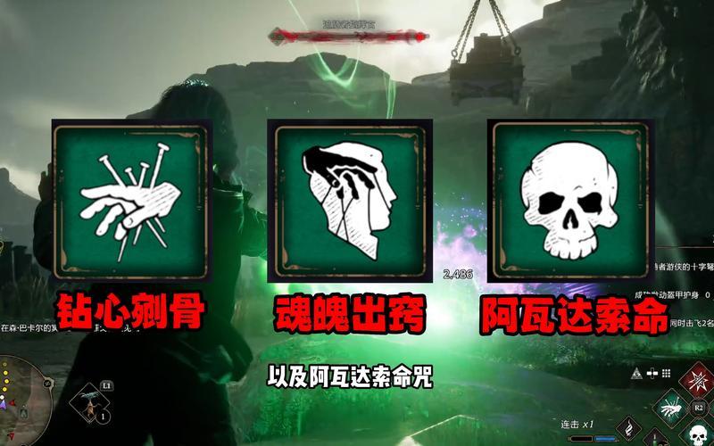阿瓦达索命;阿瓦达索命咒
