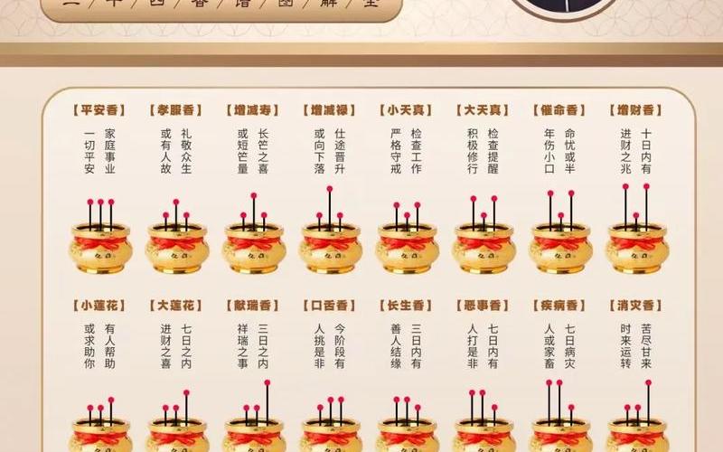 炉香人物关系-炉香人物关系图