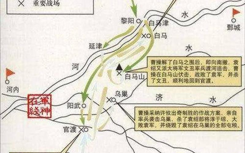 官渡之战时间;官渡之战时间和地点