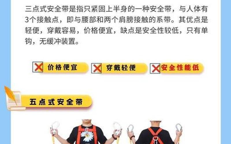 安全繩的正確使用 *** (安全繩的正確使用 *** 視頻教程)
