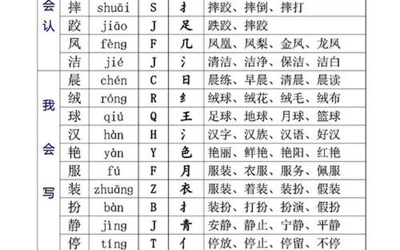 额组词和拼音_额组词和拼音和部首