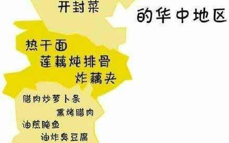 吃货眼中的中国-吃货眼中的中国地图