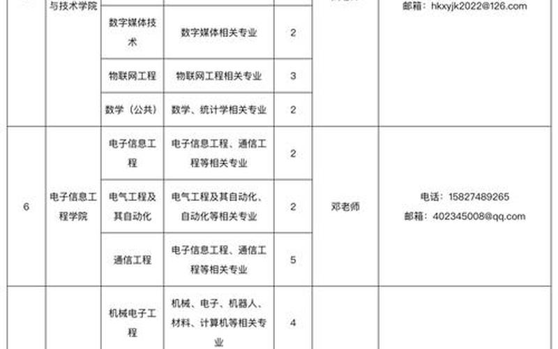 百伯人才 *** 网-百伯人才 *** 网最新 *** 