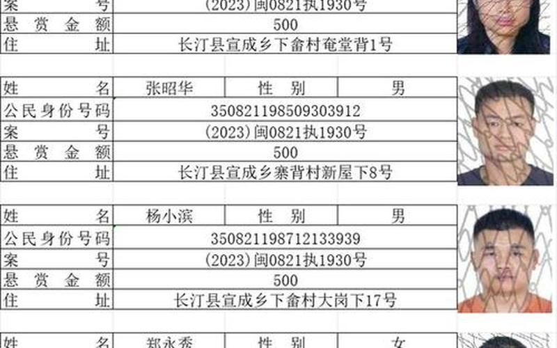 百人红色通缉令(百人红色通缉令名单微信平台公众号平台)