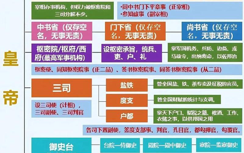 官家是什么意思-大宋官家是什么意思