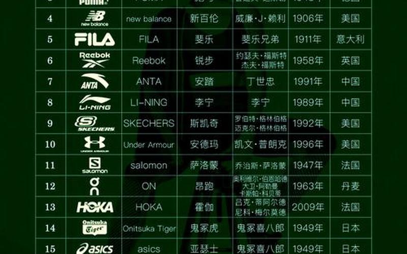 阿迪達斯是哪個國家的-adidas阿迪達斯是哪個國家的