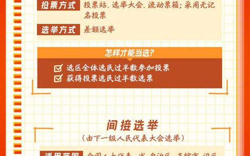 包含兩會時間2020召開時間的詞條-包含兩會時間2020召開時間的詞條是