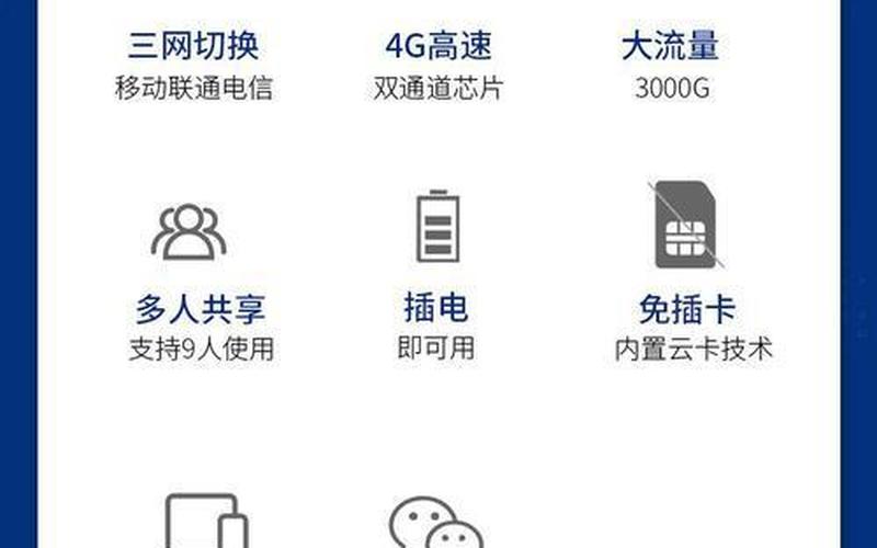 win7设置wifi热点(windows7设置wifi热点)-第1张图片-铖浩科技