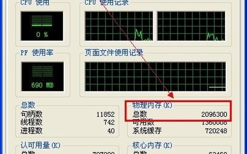 xp系统支持多大内存(xp系统 可以支持多大内存)-第1张图片-铖浩科技