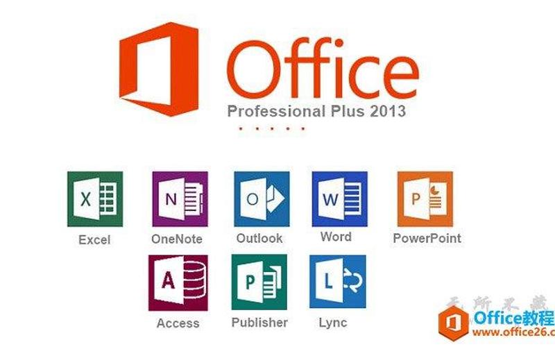 office2013破解版(office2013破解版免激活下载)-第1张图片-铖浩科技