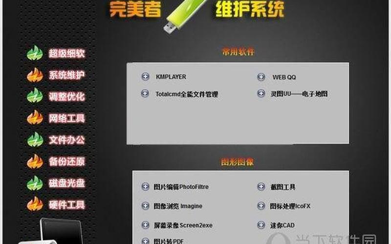 完美者u盘维护系统(完美者u盘维护系统v8.6版)-第1张图片-铖浩科技