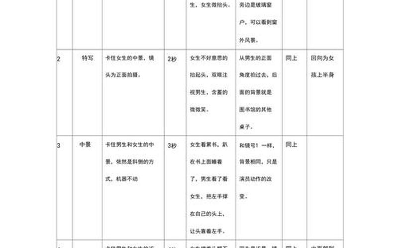 脚本是什么(脚本是什么意思)-第1张图片-铖浩科技