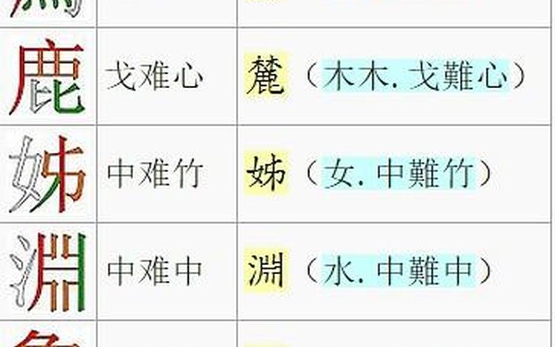 仓颉输入法怎么用(仓颉输入法怎么用啊)-第1张图片-铖浩科技