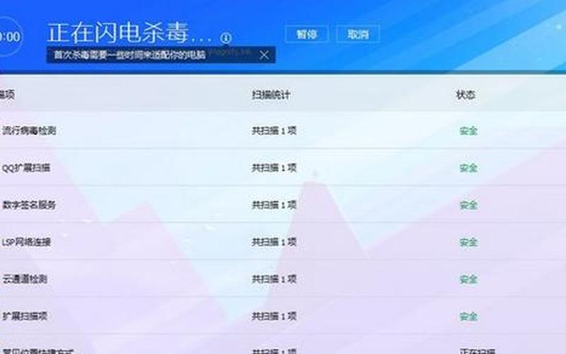 电脑中病毒了(电脑中病毒了怎么办开不了机)-第1张图片-铖浩科技