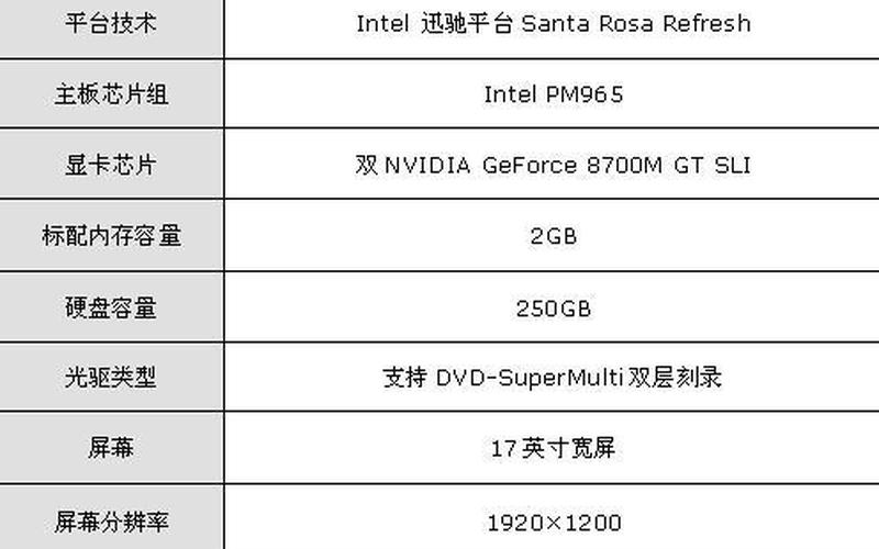 t9300(t9300支持多大内存)-第1张图片-铖浩科技