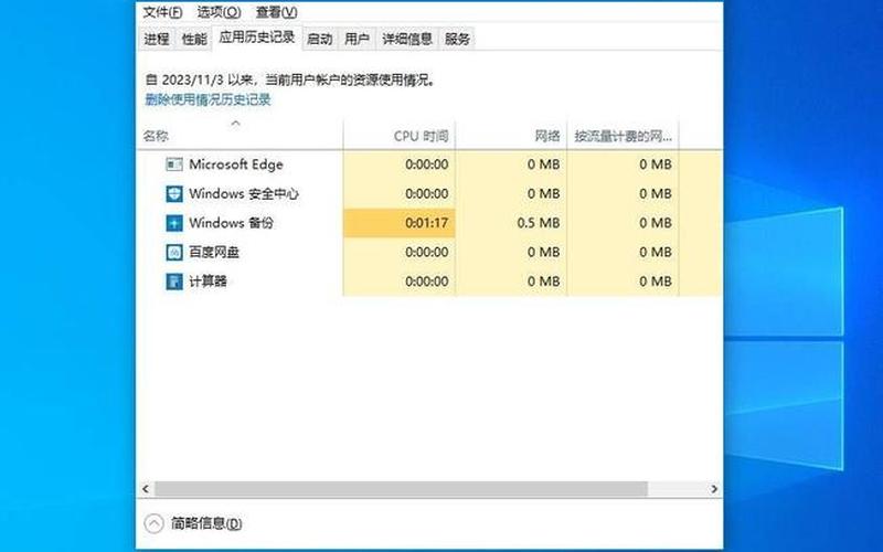 任务管理器怎么打开(windows任务管理器怎么打开)-第1张图片-铖浩科技