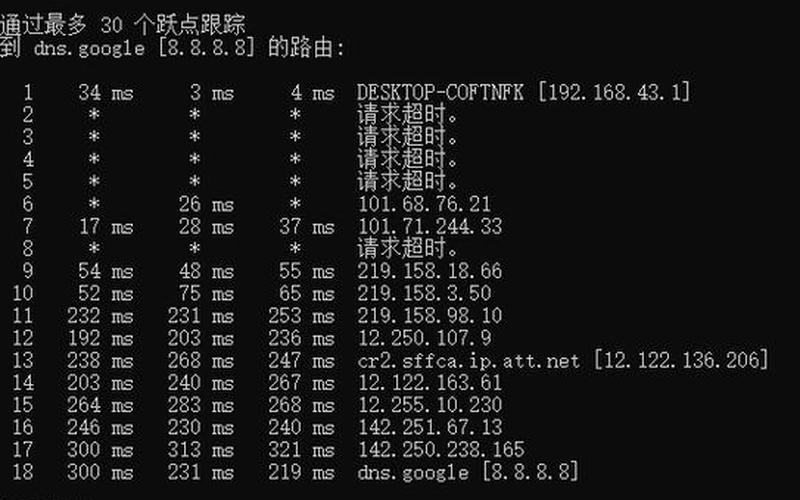 在线tracert(在线traceroute推荐vsping)-第1张图片-铖浩科技
