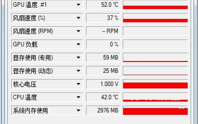 显卡怎么看(显卡怎么看是不是新的)-第1张图片-铖浩科技