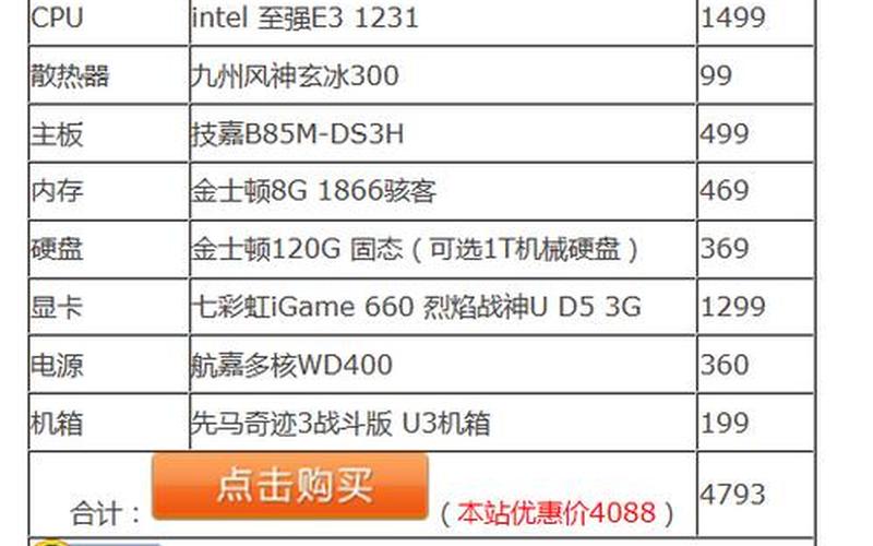 4000元电脑配置(4000元电脑配置清单表)-第1张图片-铖浩科技
