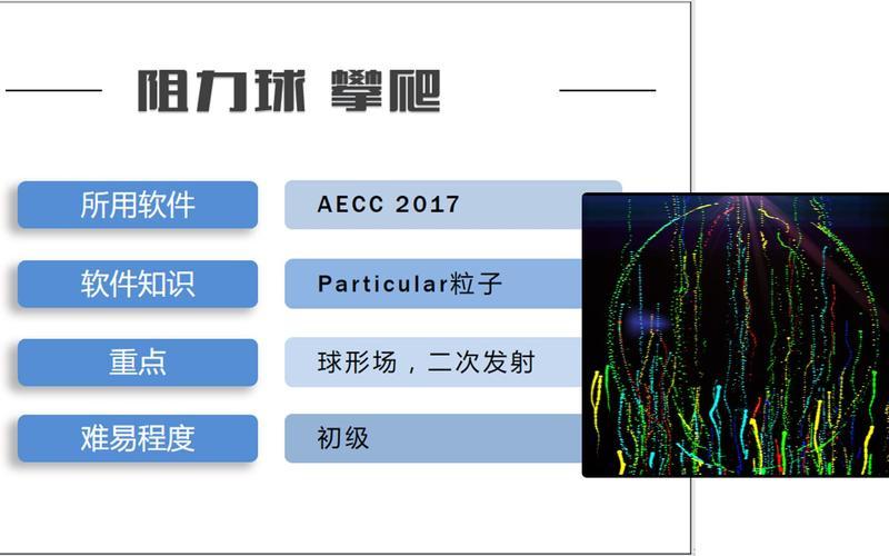 particular教程(ae粒子particular教程)-第1张图片-铖浩科技