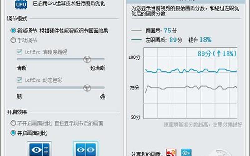 暴风影音左眼键(暴风影音左眼键是什么意思)-第1张图片-铖浩科技