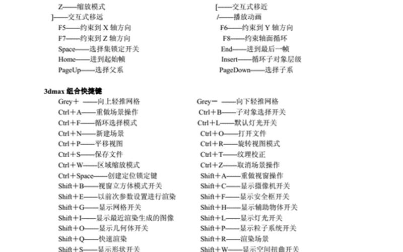 sketchup快捷键(sketchup快捷键大全图片)-第1张图片-铖浩科技