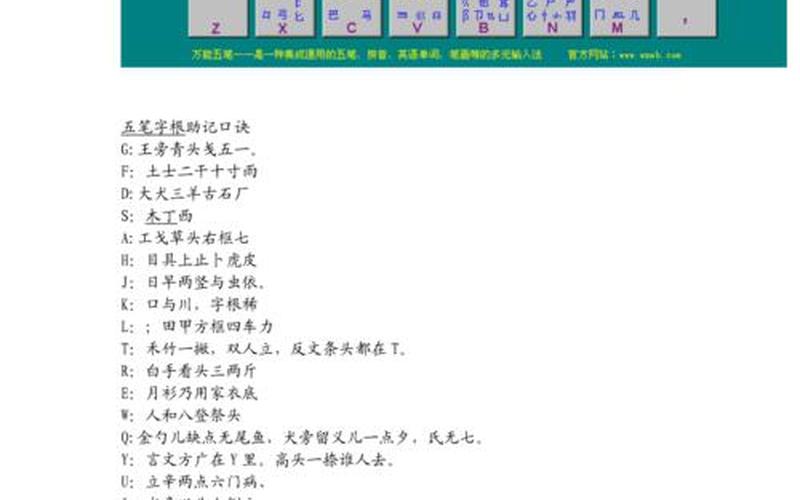 五笔输入法口诀(五笔输入法口诀表 顺口溜)-第1张图片-铖浩科技