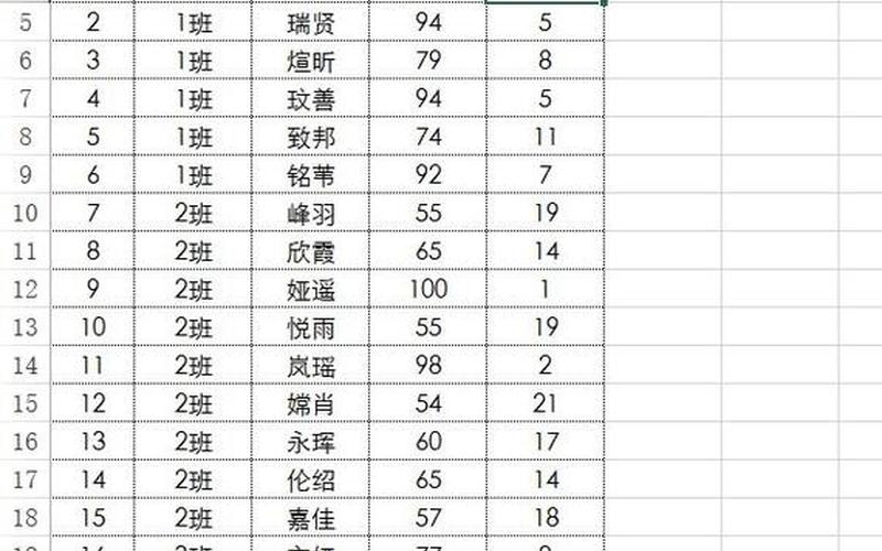 rank函数的用法(rank函数的用法及其意义)-第1张图片-铖浩科技