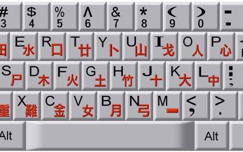 仓颉输入法学习(仓颉输入法视频教学)-第1张图片-铖浩科技