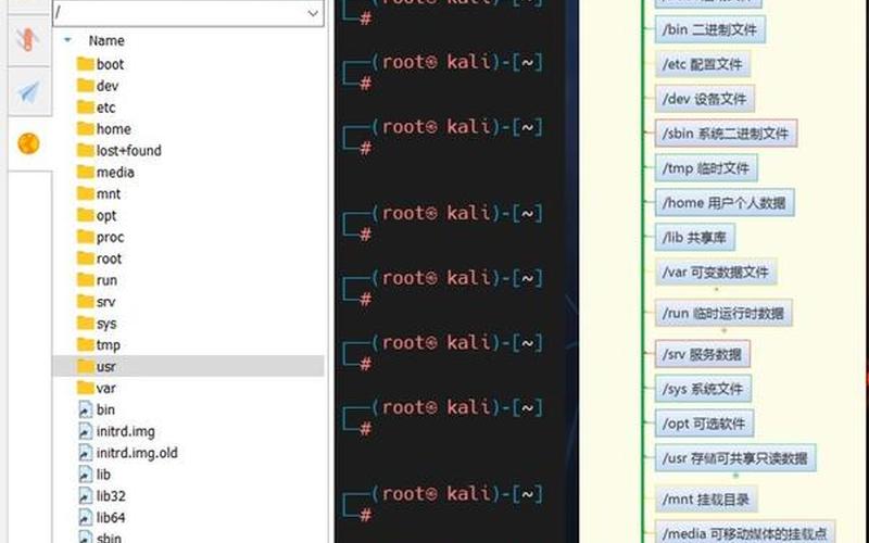 linux安装教程(kali linux安装教程)-第1张图片-铖浩科技