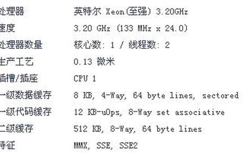 什么是双核处理器(双核处理器是什么意思)-第1张图片-铖浩科技