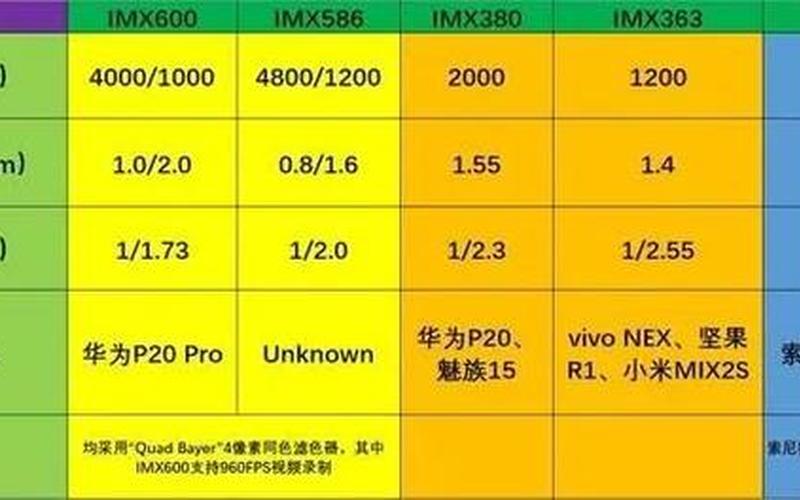 联想z5pro(联想z5progt详细参数)-第1张图片-铖浩科技