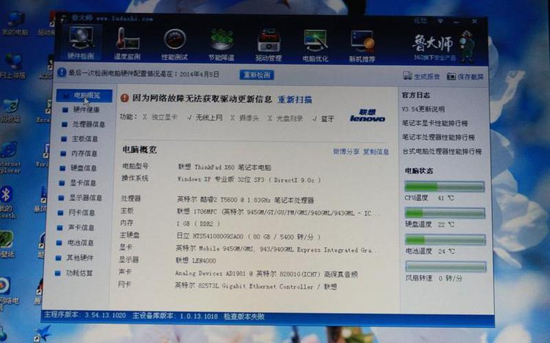 ibm x60(ibm x60笔记本更大支持多大的内存)-第1张图片-铖浩科技