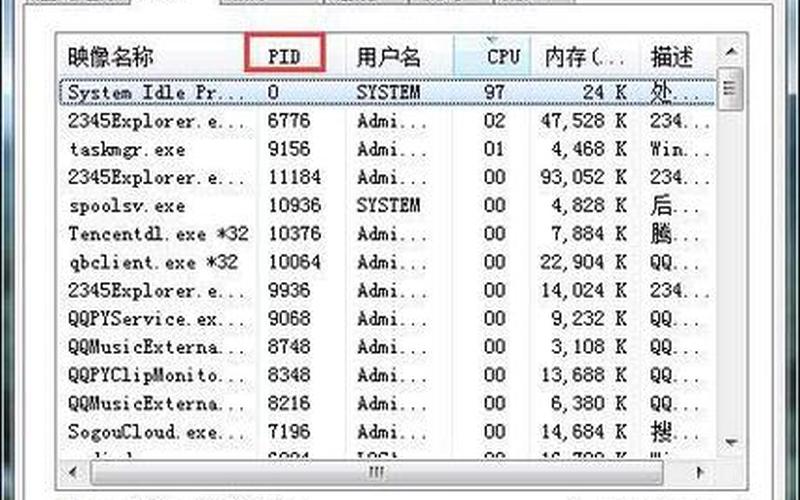 sv(svchost.eve可以结束进程吗)-第1张图片-铖浩科技