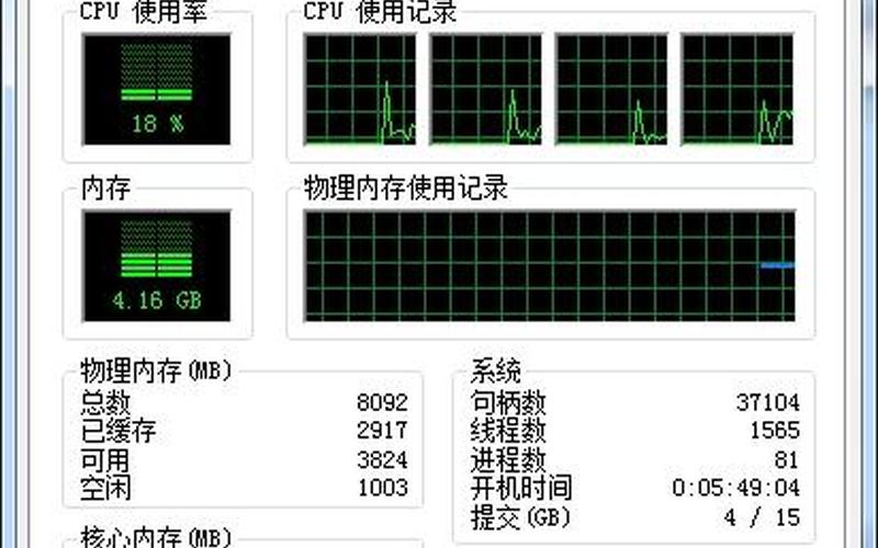 taskmgr.exe(Taskmgr.exe应用程序错误)-第1张图片-铖浩科技