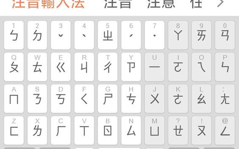 游戏拼音输入法0.9(游戏拼音输入法0.9怎么打)-第1张图片-铖浩科技