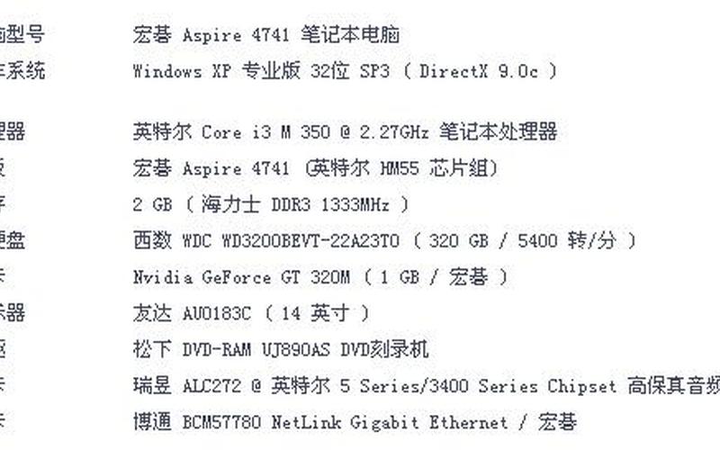 windows7兼容性(windows7兼容性怎么样)-第1张图片-铖浩科技
