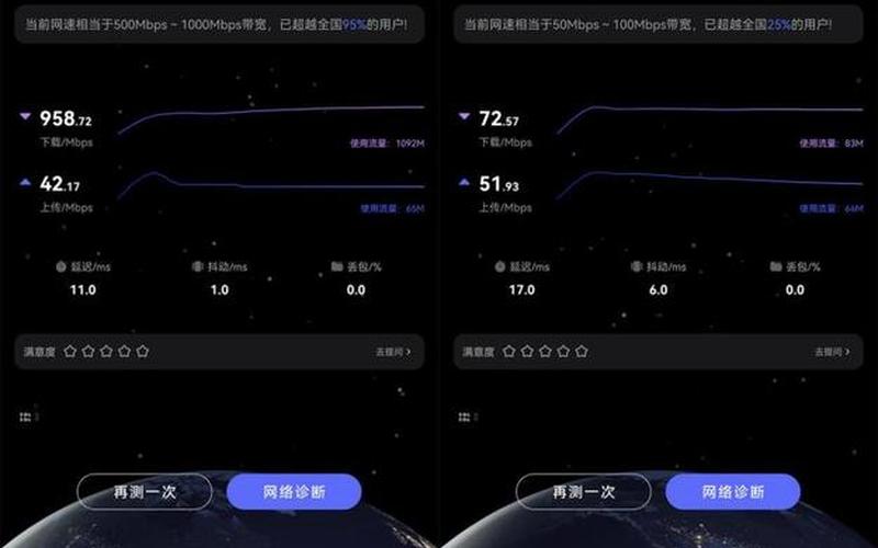 为什么 *** 慢(为什么 *** 慢了十倍)-第1张图片-铖浩科技