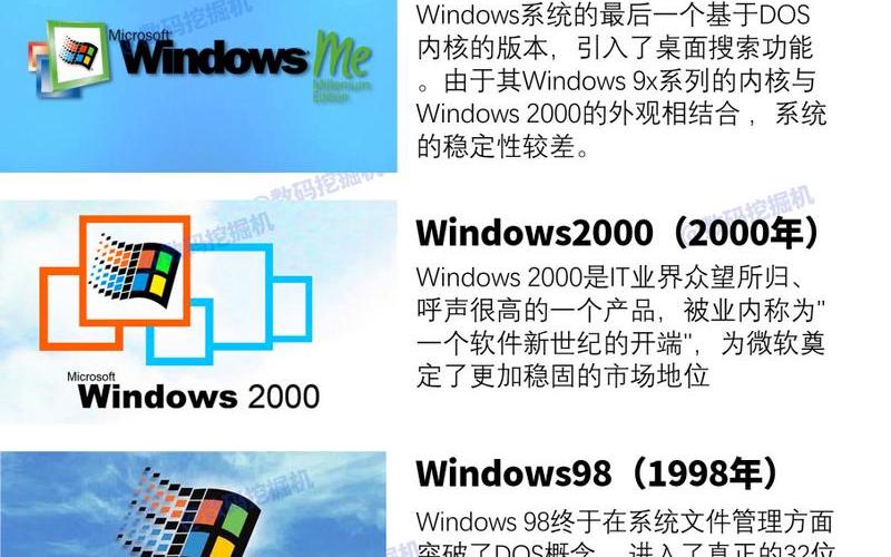 windows7中文版下载(windows7中文版下载安装到手机)-第1张图片-铖浩科技