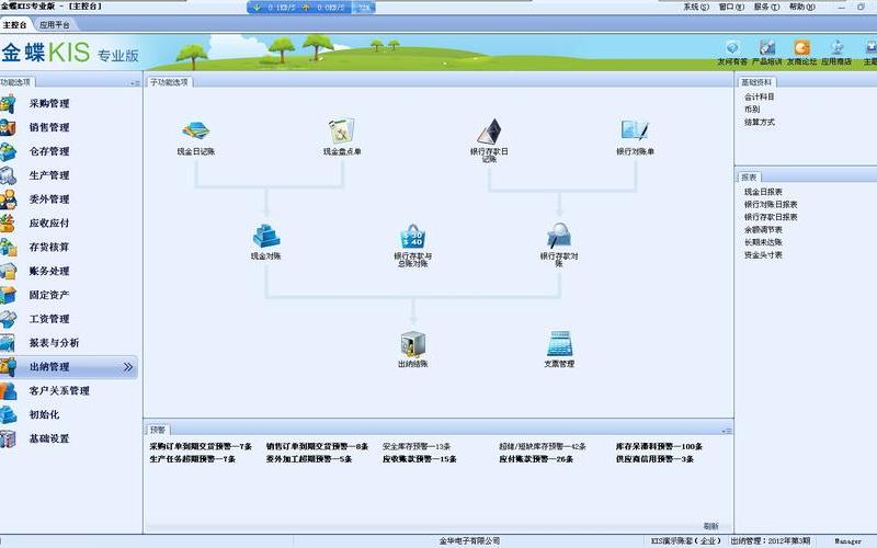 金蝶kis店铺版(金蝶kis店铺版标准版)-第1张图片-铖浩科技